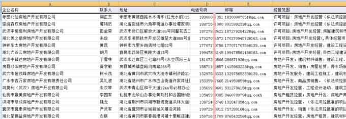 房地产企业通讯录.jpg