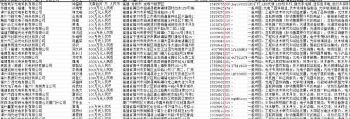 光电公司通讯录.jpg