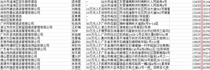 酒店电话黄页.jpg