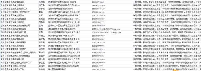 床上用品企业黄页.jpg