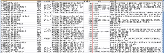 音像企业黄页.jpg