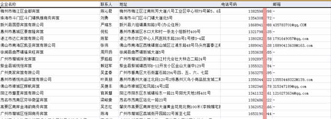 宾馆企业黄页.jpg