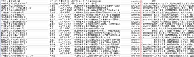 公关公司电话黄页.jpg