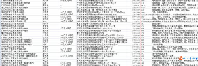 糖酒会白酒经销商通讯录.jpg