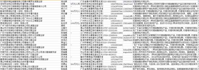 保险公司电话黄页.jpg