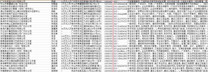 设计院所名单.jpg