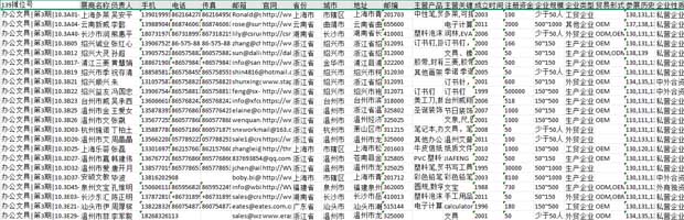 广交会参展企业名单.jpg