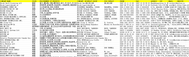 广交会国际采购商名单.jpg