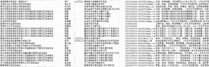 加油站企业名录.jpg