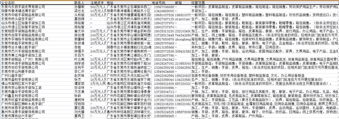 手袋企业名录.jpg