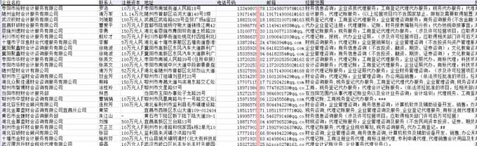 财会企业名录.jpg