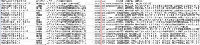 财税企业名录.jpg