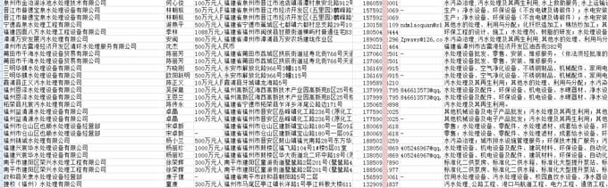 水处理公司电话黄页.jpg