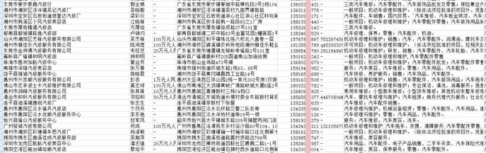汽修企业电话黄页.jpg