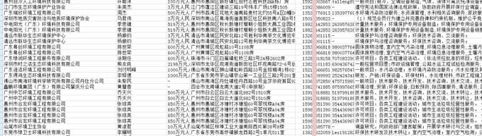 环境公司电话黄页.jpg