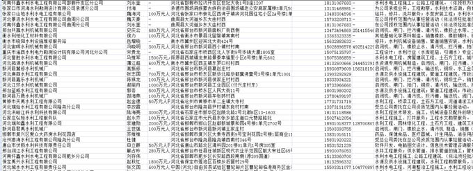 水利企业电话黄页.jpg
