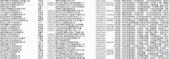 汽车修理企业黄页.jpg