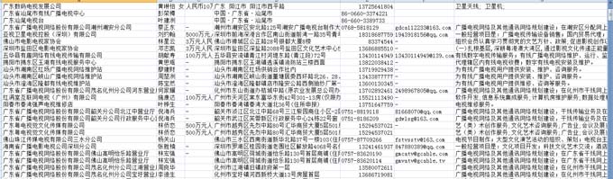 广播电视企业电话黄页.jpg