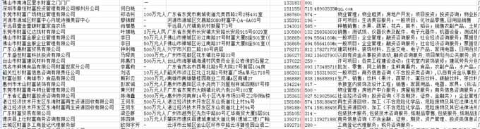贷款企业电话黄页.jpg