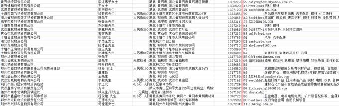 物资企业黄页.jpg