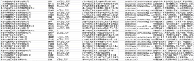 营销企业电话黄页.jpg
